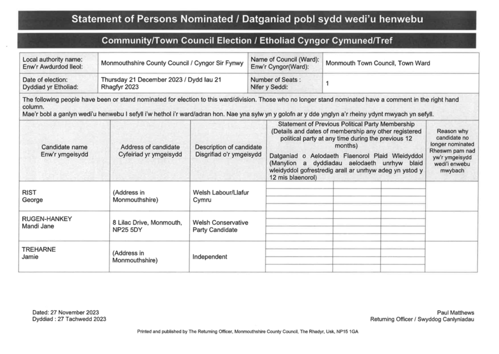 Image of Statement of Persons Nominated Town Election 2023