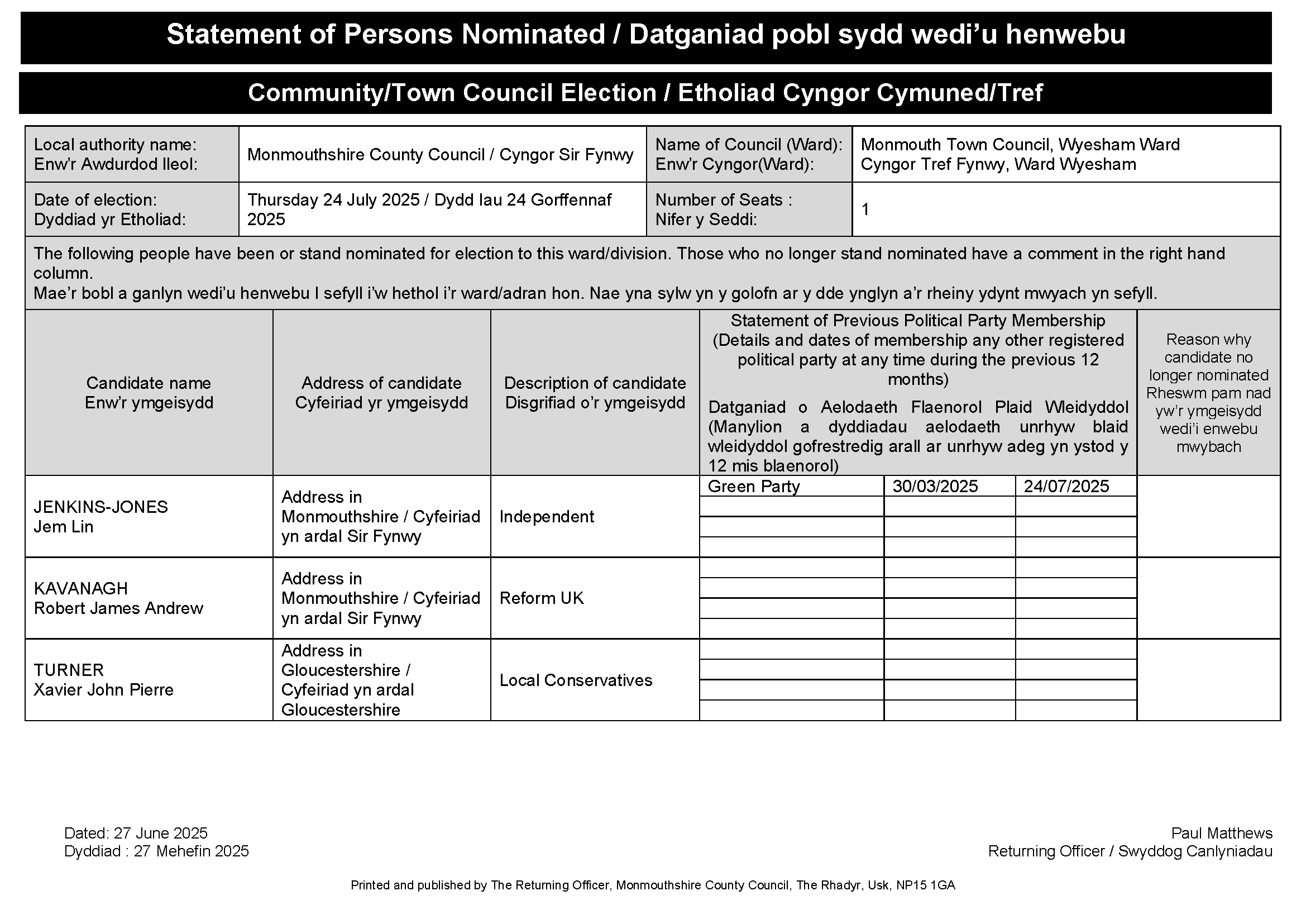 Statement of Persons Nominated for Wyesham Vacancy (Conserbative, Independent and Reform UK)