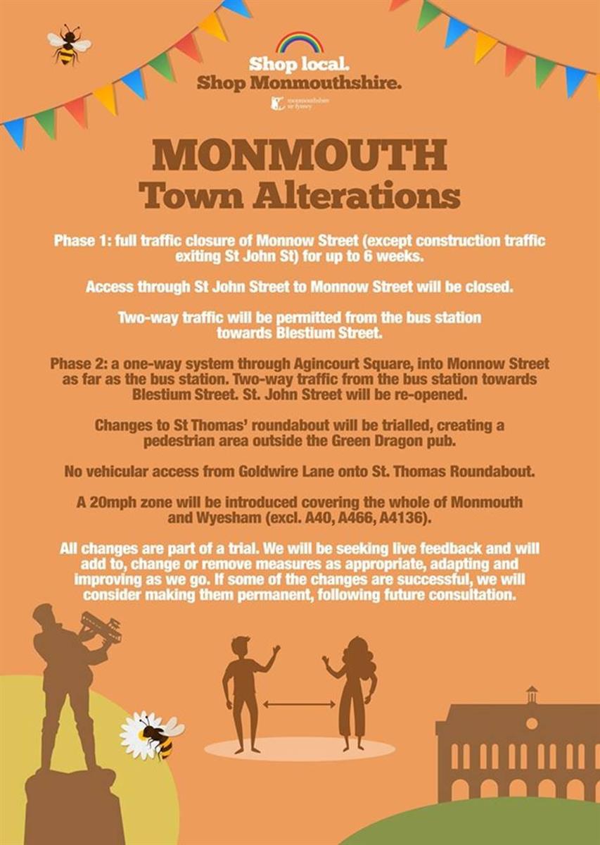 monmouth town alterations poster